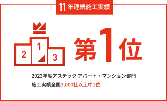 11年連続施工実績第一位