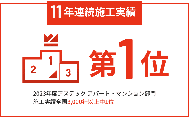 11年連続施工実績第一位