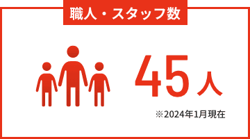 職人・スタッフ数45人