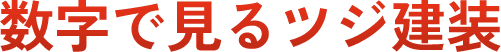 数字でみるツジ建装