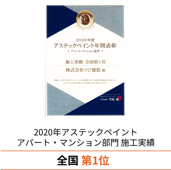 2020年アステックペイントアパート・マンション部門 施工実績 全国 第1位